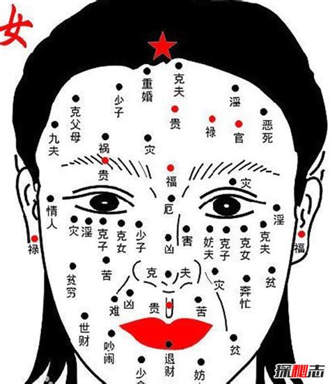 胸口有痣女人|胸口的痣图解：痣的分布与命运解析